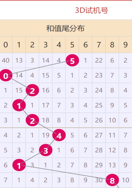 新澳门内部十码,实时数据分析_KDX72.867程序版