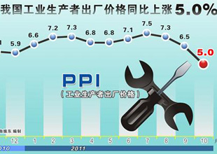 飞蛾扑火 第3页