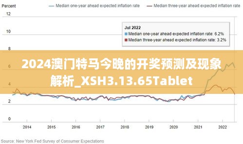 2024澳门特马最准网站,深入研究执行计划_TIA72.705乐享版