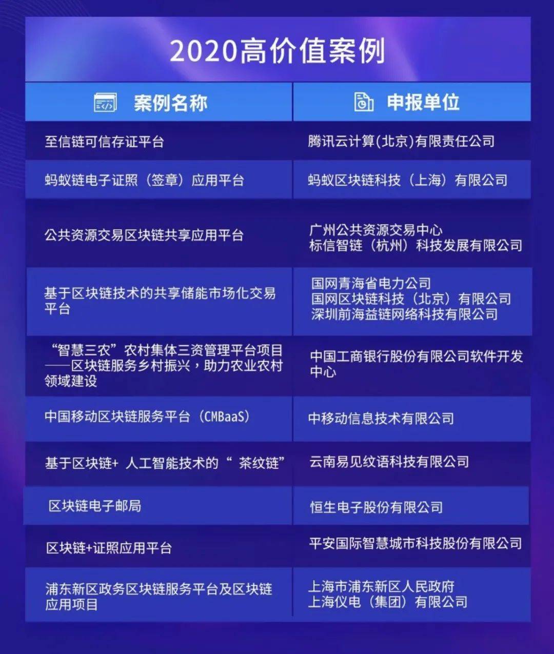 2024年新澳开奖结果公布,可靠执行操作方式_BVD72.250创意设计版