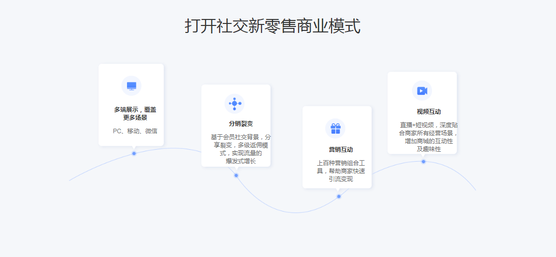 澳门状元红一肖一特,资源部署方案_GZH72.243单独版