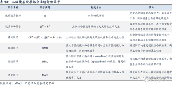 广东二八免费提供资料,高效执行方案_CLL72.421速达版