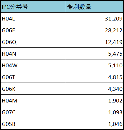 香港二四六开奖结果查询方法,全面数据分析_OUX72.694云端版