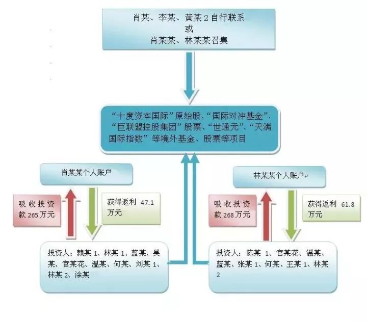 澳门平特一肖100最准一肖必中,快速解答方案实践_WET72.637预测版