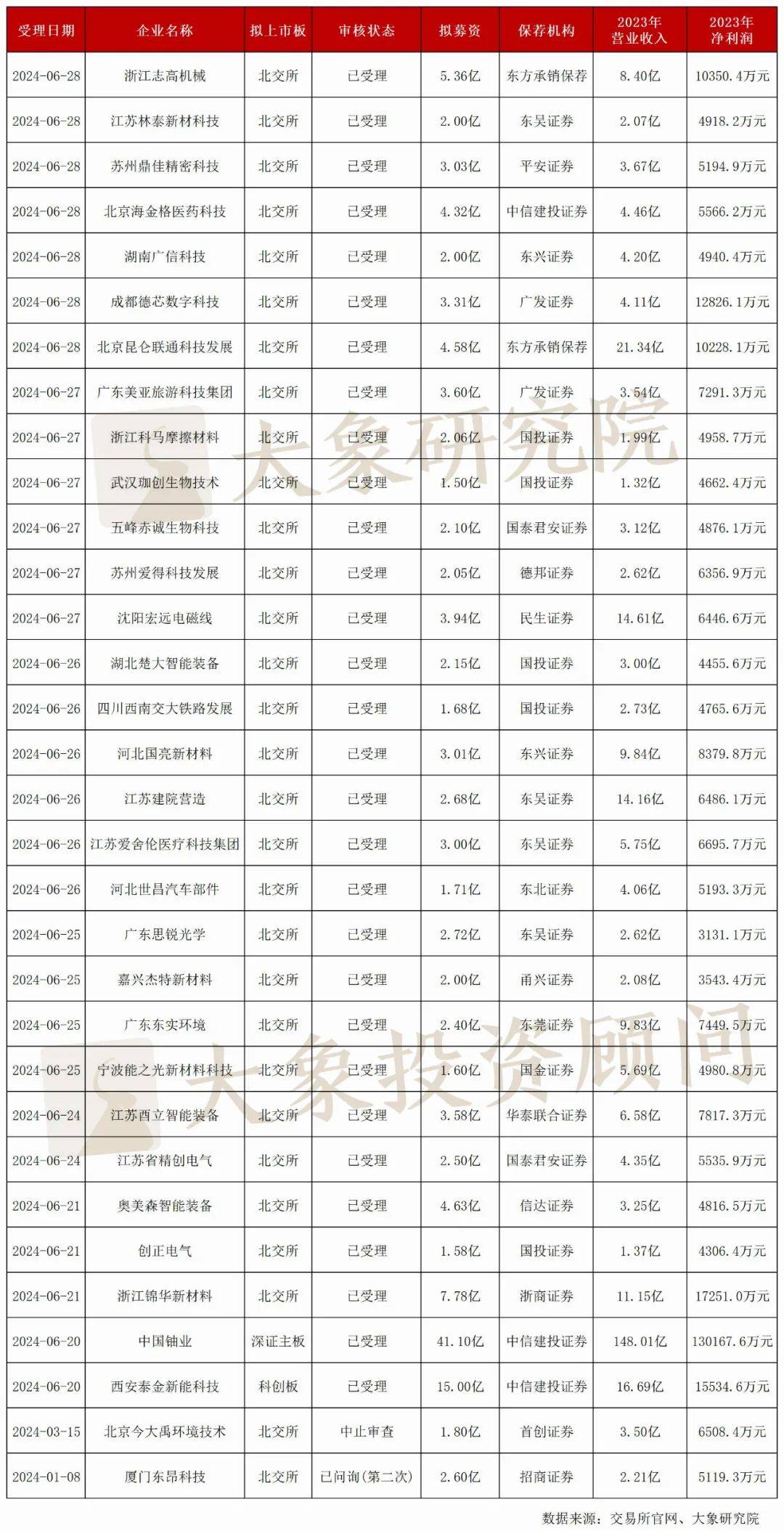 2024澳门六今晚开奖结果出来了吗,互动性策略设计_HFL72.505娱乐版