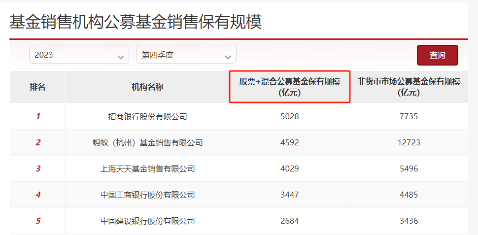 49218009.соm查询新澳开奖结果,实地数据验证_OAN72.941快速版