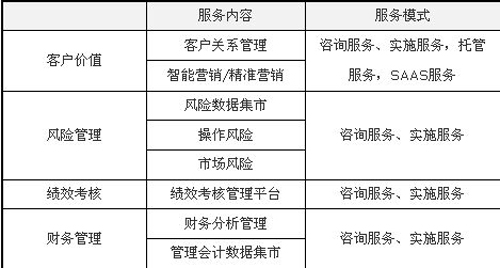 7777788888香港开奖,数据整合解析计划_TWQ72.822复古版