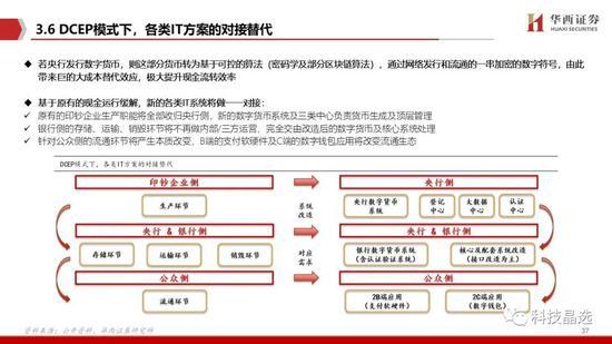 新奥免费料全年公开86期开什么,数据科学解析说明_UDW72.271创意版