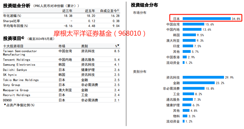 魏欣怡 第4页