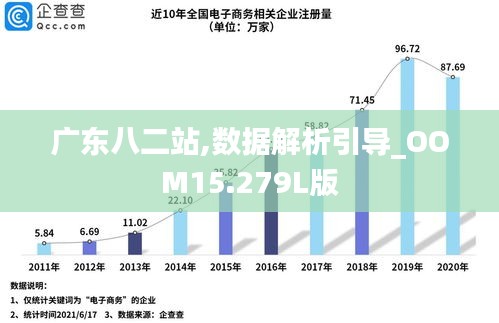 广东二八网站资料站,最新正品权威性_HMP72.654SE版