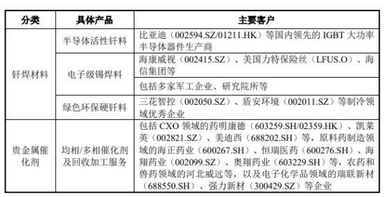 企讯达二肖一码100准选一,数据科学解析说明_CZF72.116智慧版