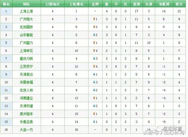 新奥门2024年资料大全官家婆,实时数据分析_OTJ72.911并行版