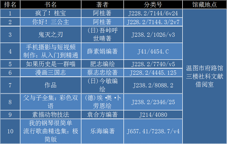 天下彩9944cc天下彩资料一,科学解释分析_OJM72.201月光版