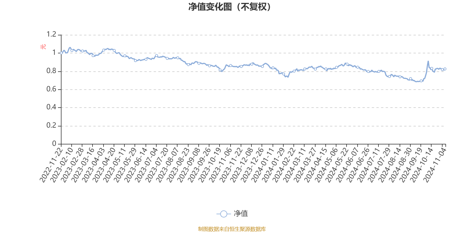 澳门六开奖结果2024开奖今年,实地观察数据设计_ZWP72.857声学版