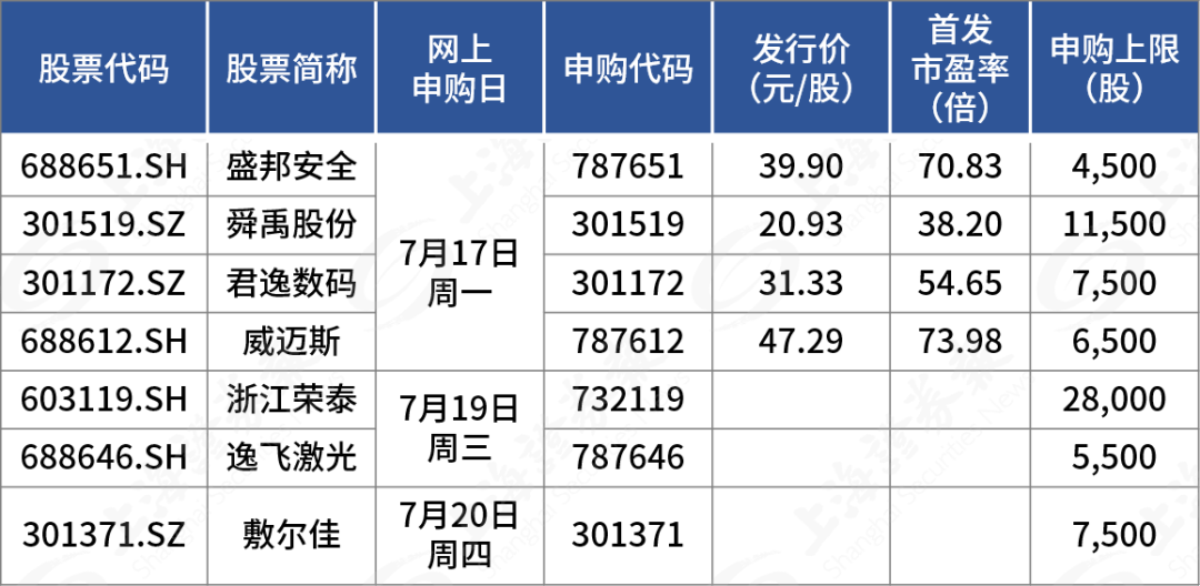 香港新澳门期25273开奖结果,安全设计方案评估_NEO72.470旅行版