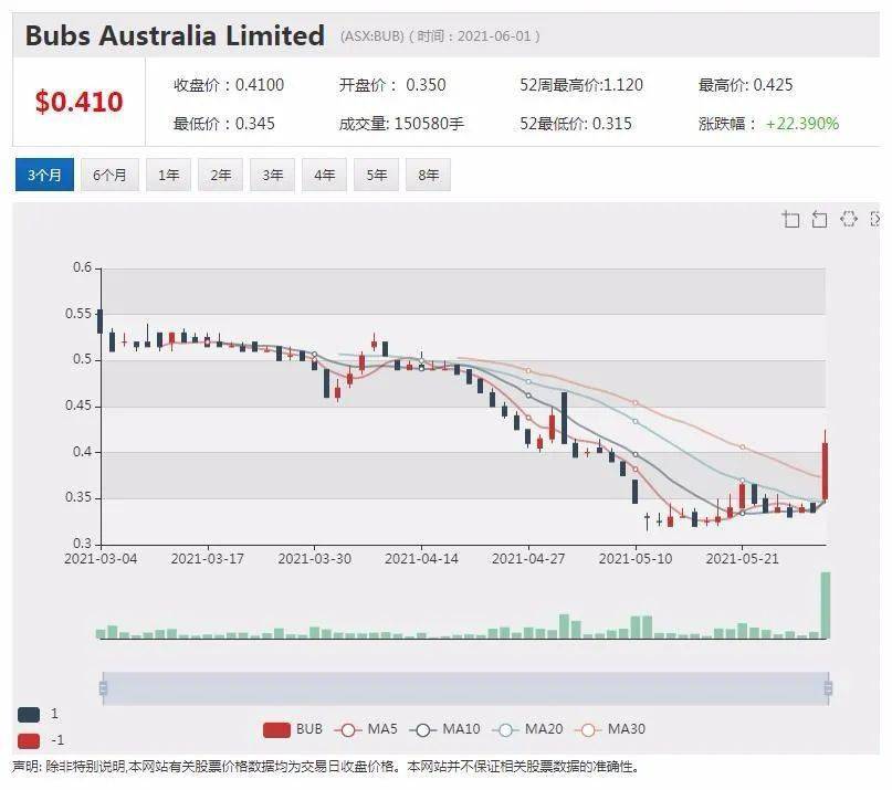 新澳现场开奖结果查询,高速响应计划执行_OYQ72.831Allergo版(意为轻快)