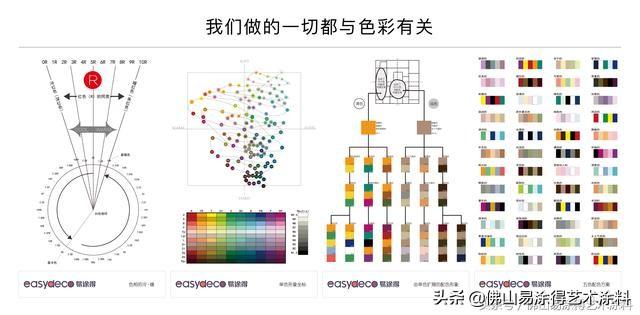 二四六天天彩资料大全网最新排期,实地观察数据设计_RTQ72.238职业版