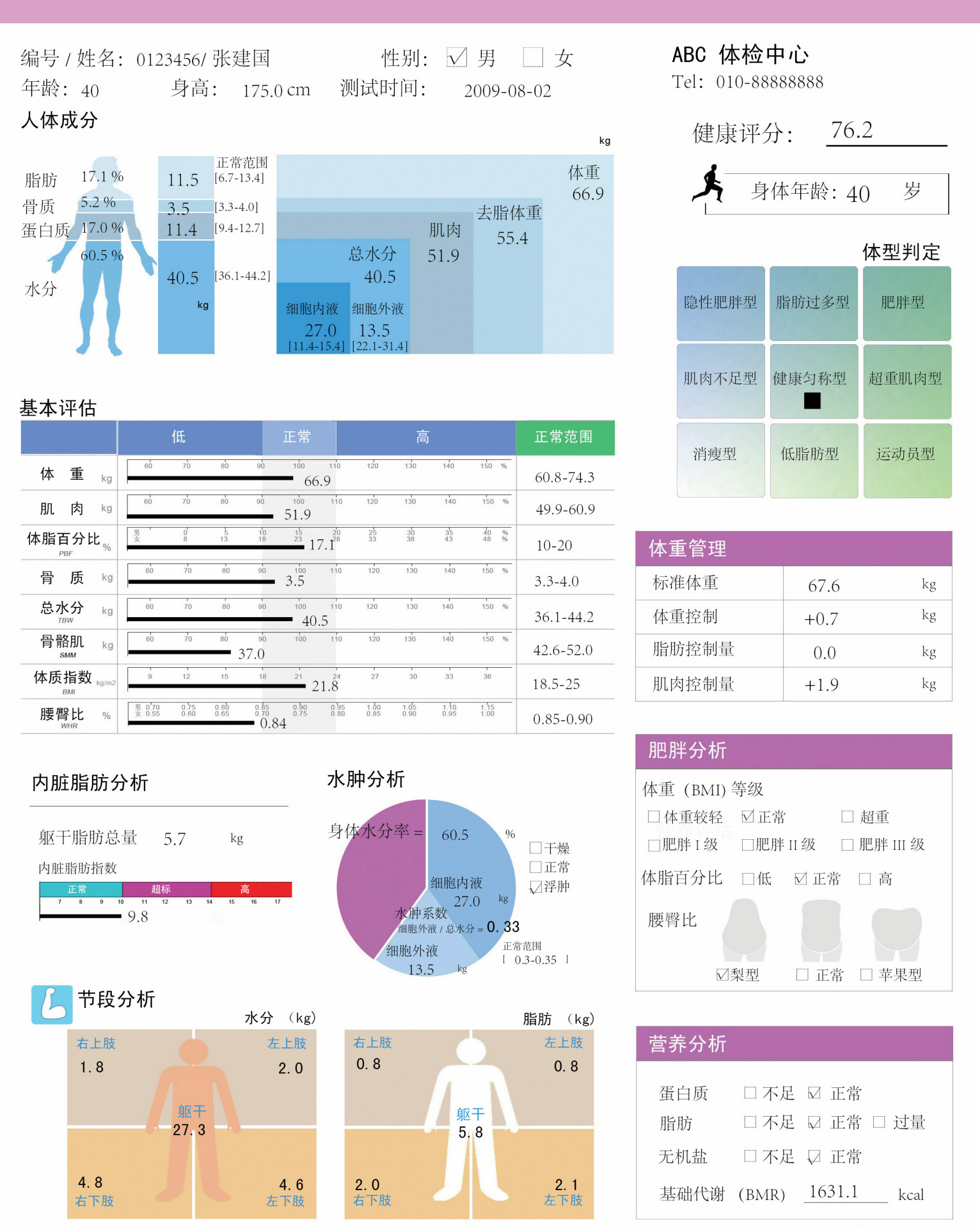 濠江论坛79456,全身心数据指导枕_IRA72.966快速版