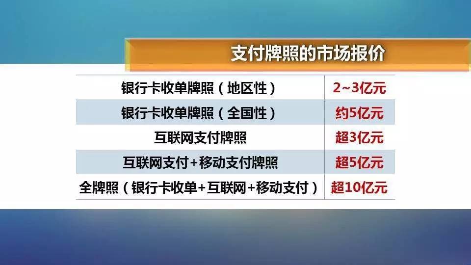 老钱庄资料大全最新,高速应对逻辑_LUF72.467见证版