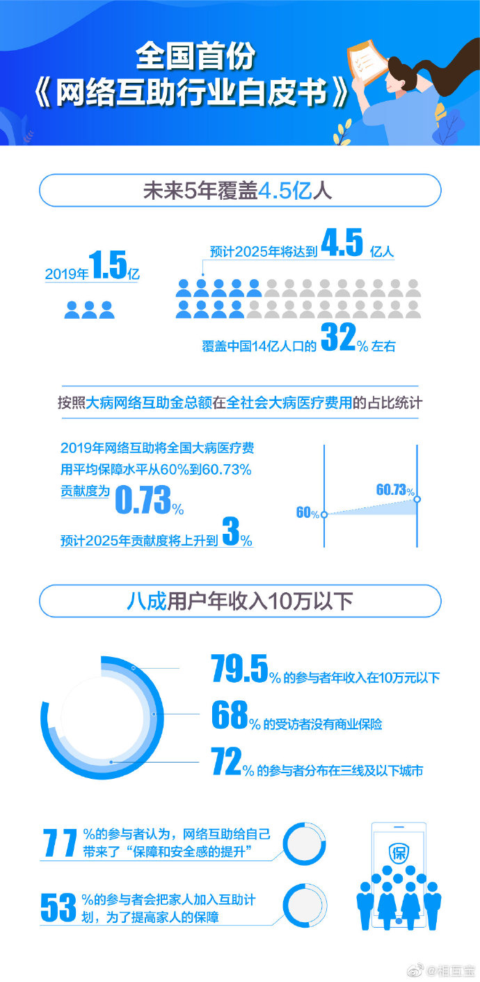 三肖三期必出特肖资料,可依赖操作方案_KZV72.980网络版