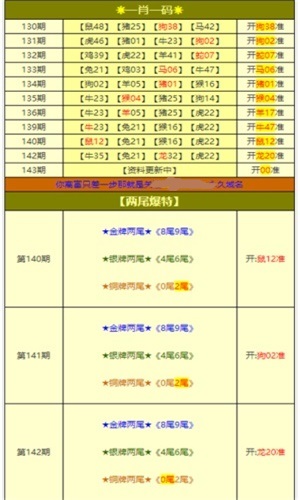 新奥好彩免费资料大全,实地观察数据设计_QDQ72.210改制版