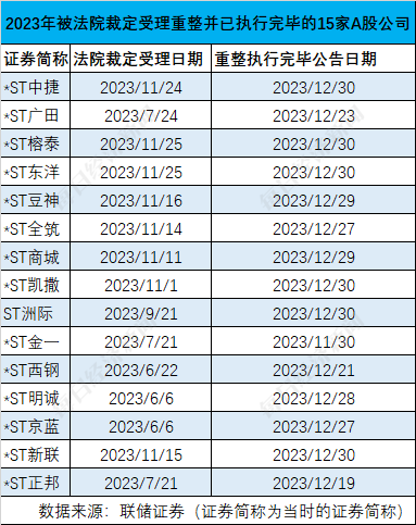 狗拿耗子 第4页