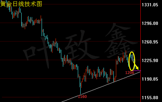 唐慧玲 第4页