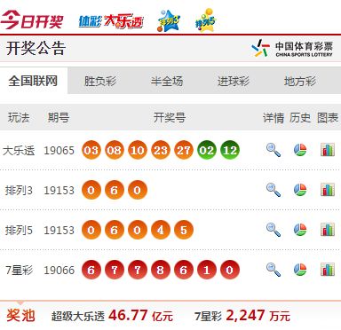 新澳门开奖结果,实践数据分析评估_FZQ72.283运动版