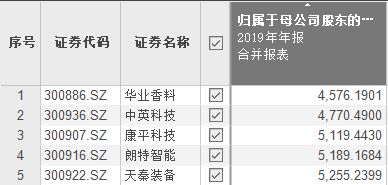 7777788888王中王开奖记录2021年,仿真技术方案实现_suite94.255