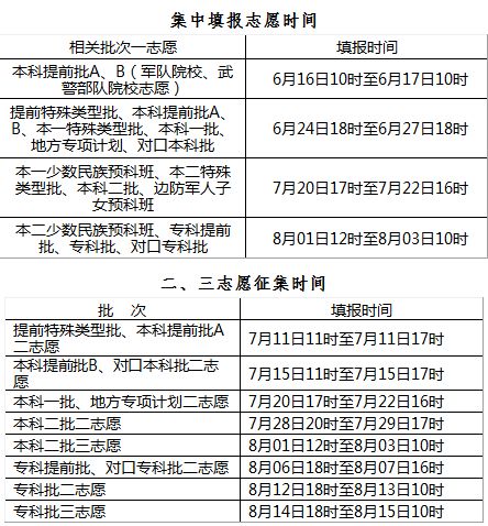 澳门一码一肖一待一中今晚,安全性策略解析_35.764