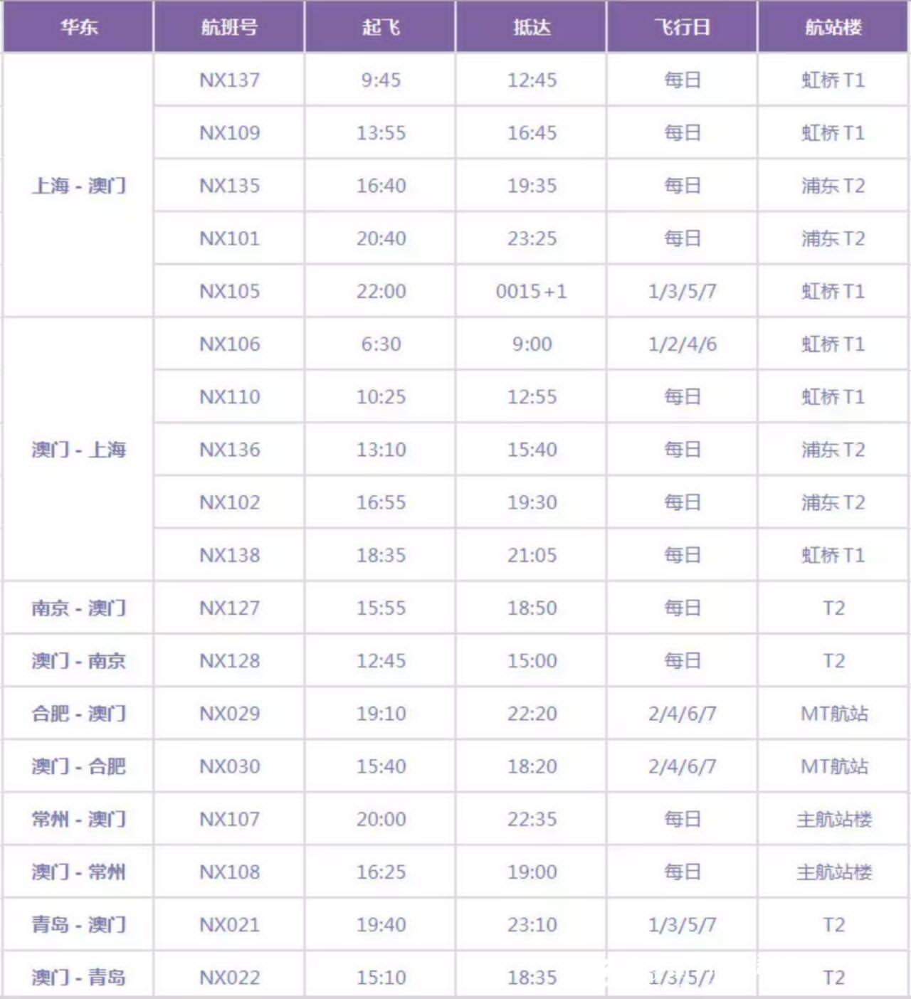 大众网澳门开奖,适用计划解析_社交版80.986