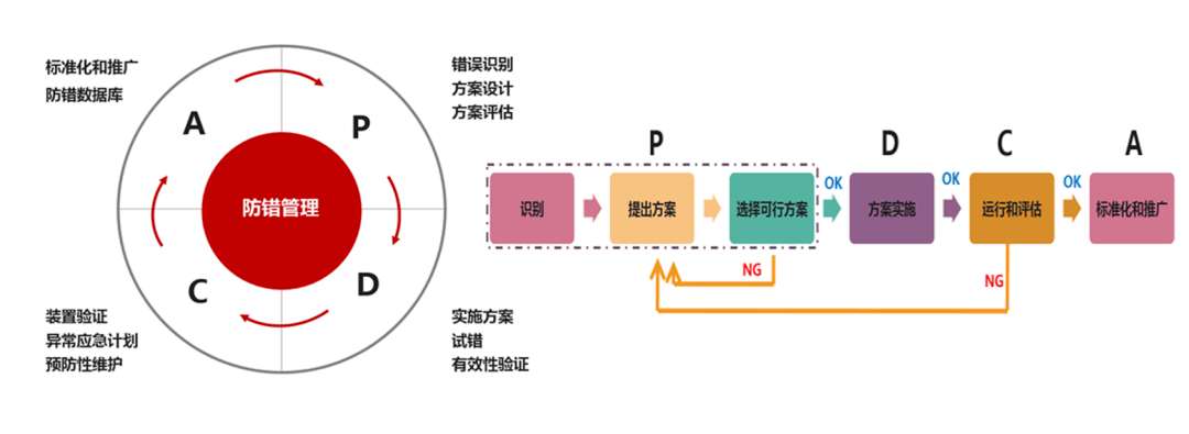 澳门管家婆一码一肖中特,实地设计评估方案_经典款17.414