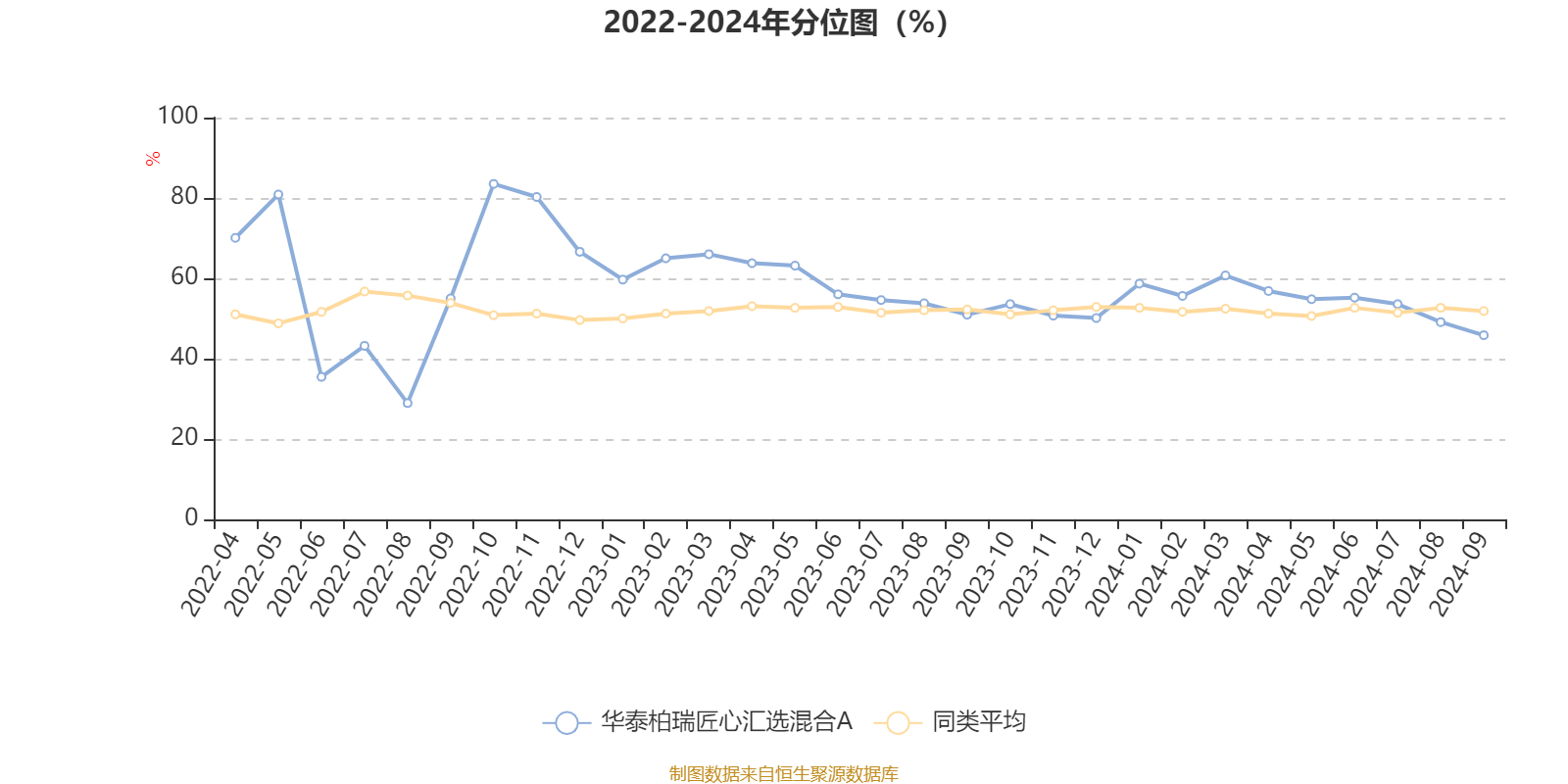 2024新澳资料大全最新版本亮点,适用策略设计_战斗版52.649