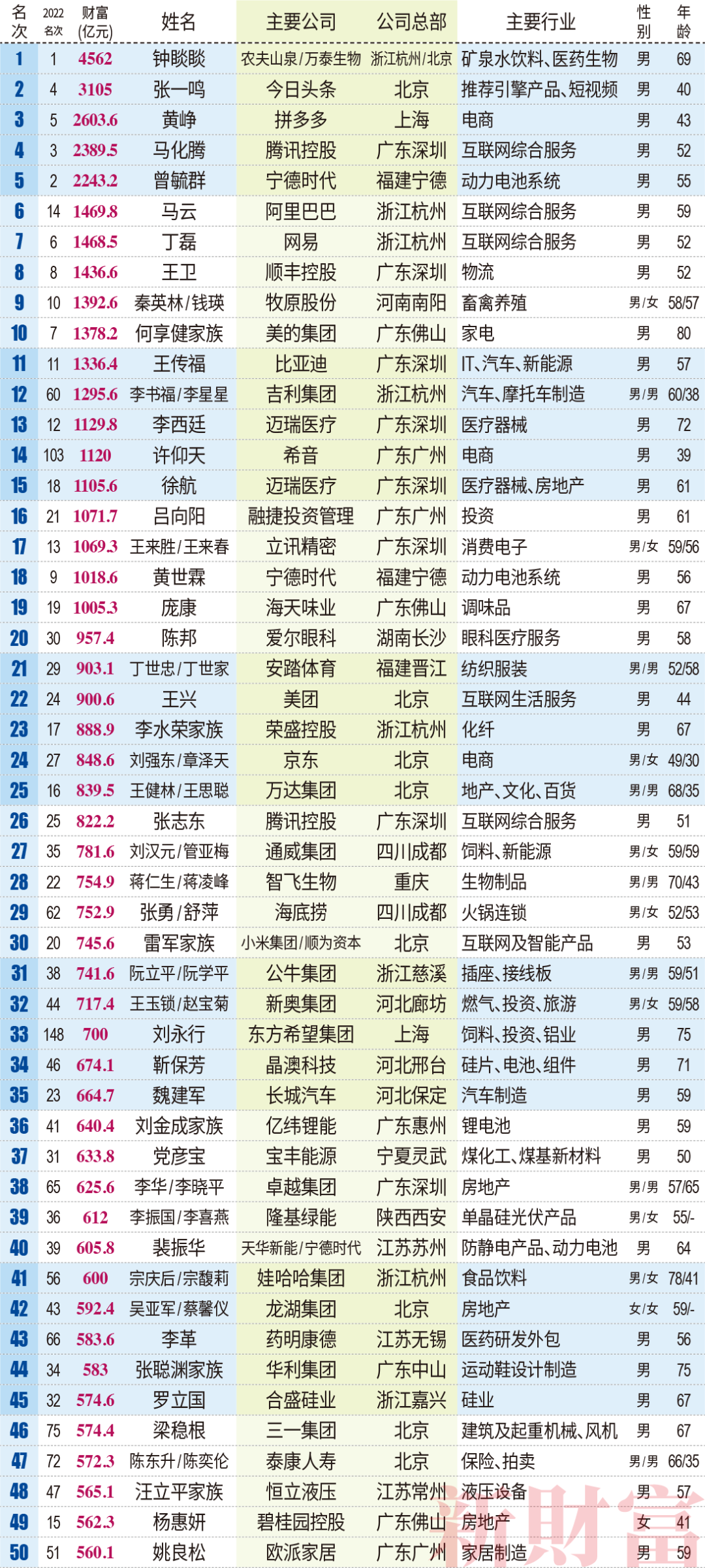 新澳天天开奖资料大全最新,精准分析实施步骤_2D55.873