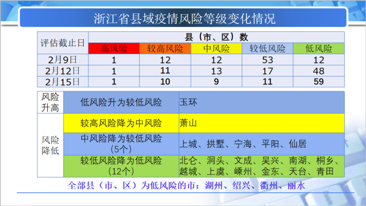 澳门一码中精准一码的投注技巧,绝对经典解释落实_豪华款74.635