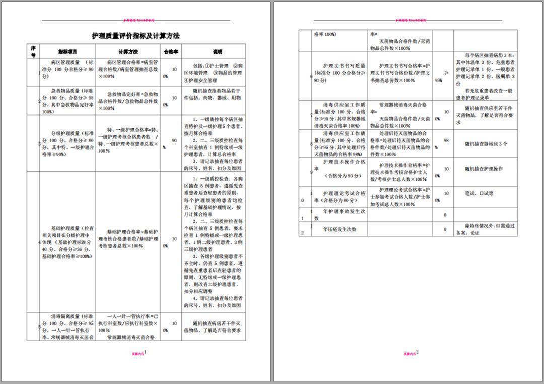 新奥门特免费资料大全,科学数据评估_4K版29.951