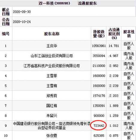 20024新澳天天开好彩大全160期,快速响应策略解析_WP16.818