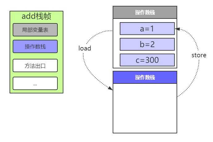 2024新澳门原料免费大全,完善的执行机制解析_X53.626