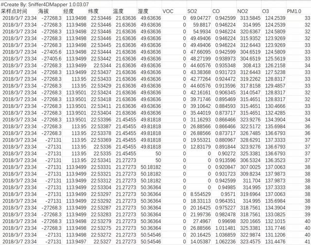 一肖一码100-准资料,全面执行分析数据_RemixOS33.577