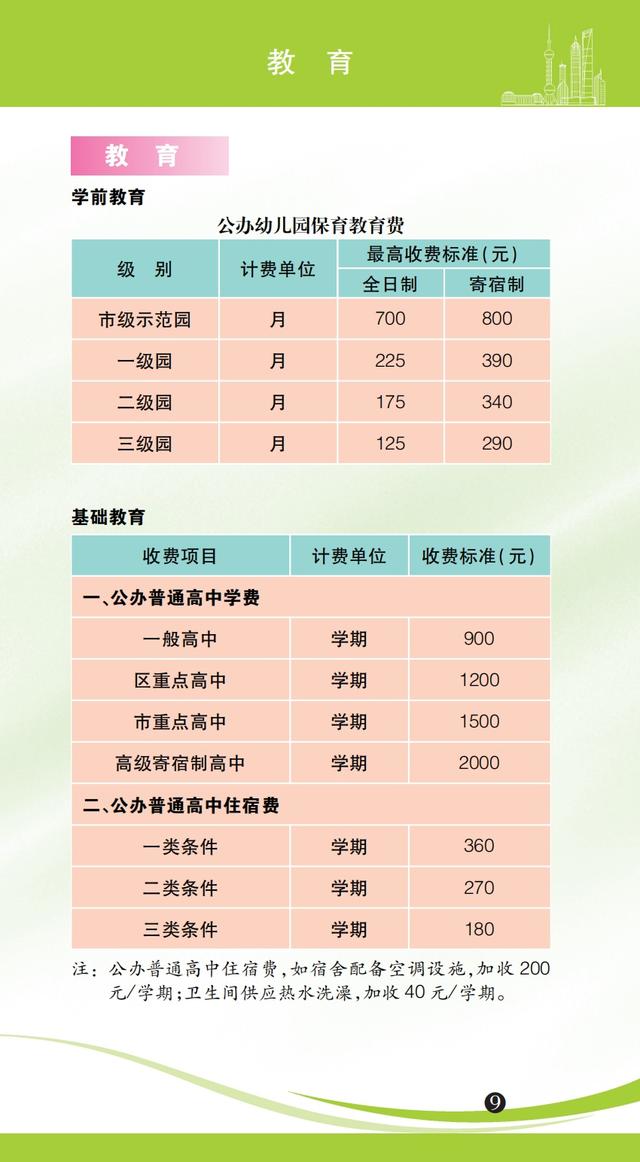 陈皮价格指南，2024最新价格及行情分析