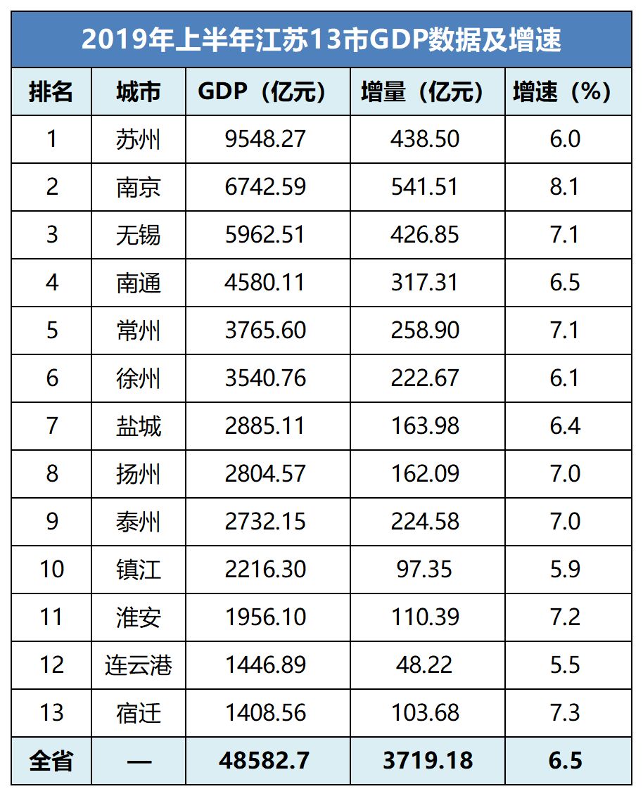 七嘴八舌 第3页