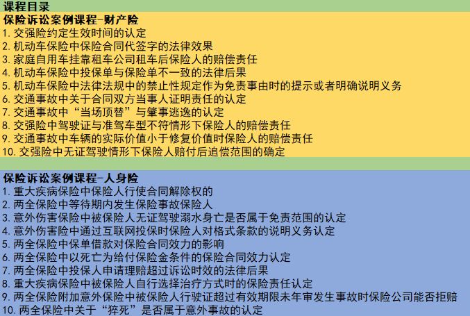 保险法最新修订解析，背景、影响与地位探讨