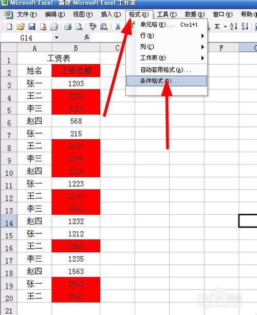 工资总额最新规定概述