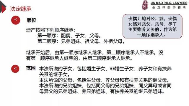 最新遗产继承法，科技引领继承变革，智能守护家族荣耀