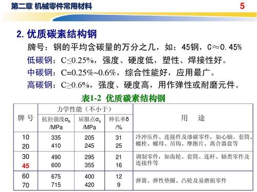 兔死狐悲 第3页