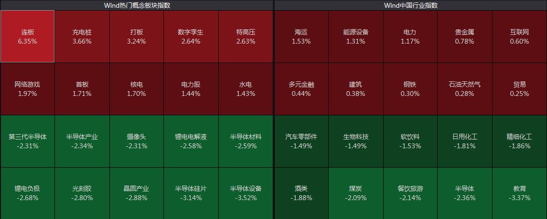 蓝科高新最新动态与技能学习指南