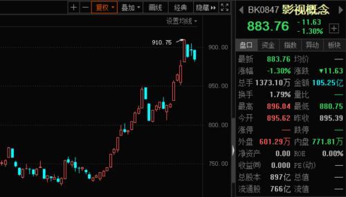 当代明诚最新动态与学习变化，自信塑造未来