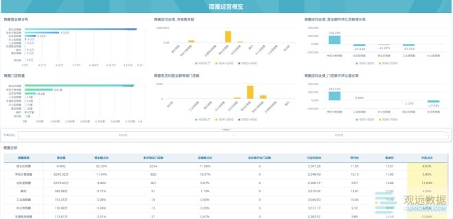 红艳艳 第3页