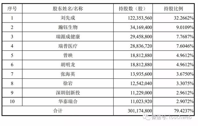 2024新奥门正牌资料大全,科学解说指法律_MUA19.661线上版