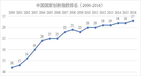 494949最快开奖香港,创新发展策略_XQV19.326私人版